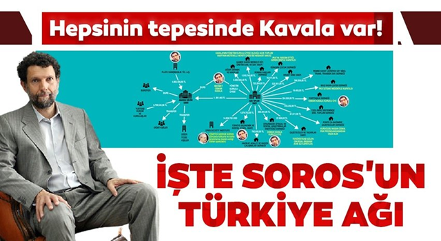 İşte Soros’un Türkiye ağı