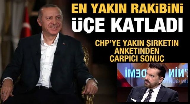 CHP'ye yakın şirketin anketinden çarpıcı sonuçlar: Erdoğan açık ara önde