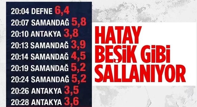 Hatay'da peş peşe depremler meydana geldi