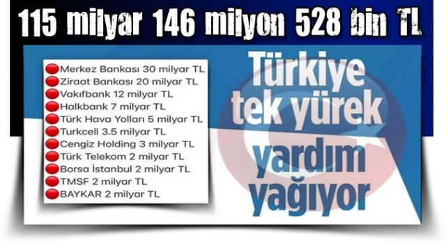 Türkiye tek yürek kampanyasına kim ne kadar bağış yaptı: Sıralı tam liste