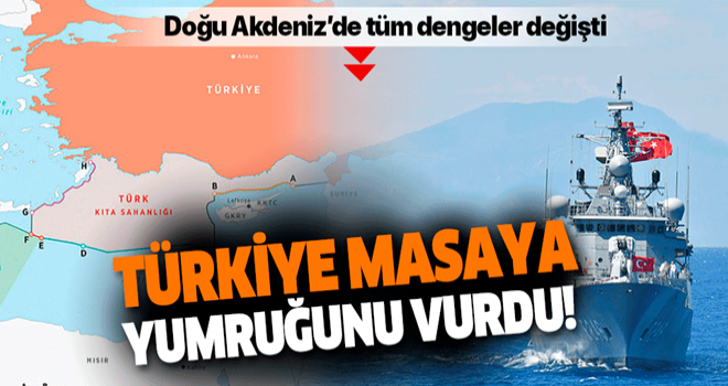 Türkiye-Libya mutabakatı Akdeniz’de tüm dengeleri değiştirdi .