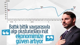 Hazine ve Maliye Bakanı Berat Albayrak: Ekonomik Güven Endeksi ekimde 92,8 değerine yükseldi.