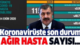 Koronavirüste son durum! Sağlık Bakanı Fahrettin Koca yeni tablo ile 14 Ekim koronavirüs vaka sayılarını duyurdu