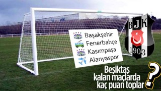 Beşiktaş'ı bekleyen zorlu fikstür