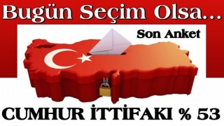 Bugün seçim olsa... GENAR araştırma şirketi son anket sonuçlarını açıkladı