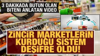 Zincir marketlerin kurduğu sistem deşifre oldu! İşte 'Topla-Dağıt Karteli'nin detayları