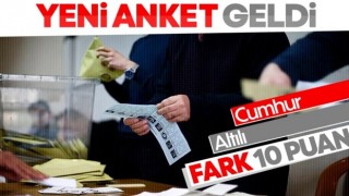 Optimar'ın anketine göre ittifaklarda son durum