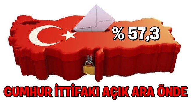 Cumhur İttifakı açık ara önde!