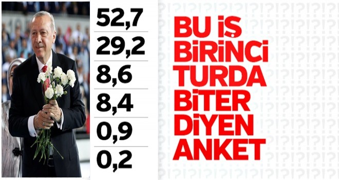 ORC'nin kamuoyu araştırması birinci turu işaret etti