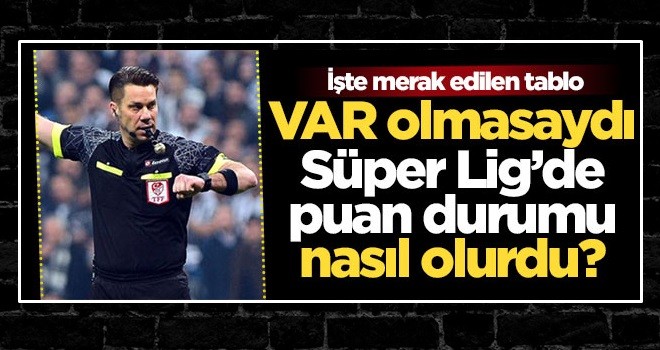 VAR olmasaydı Süper Lig'de puan durumu nasıl olurdu? İşte merak edilen tablo