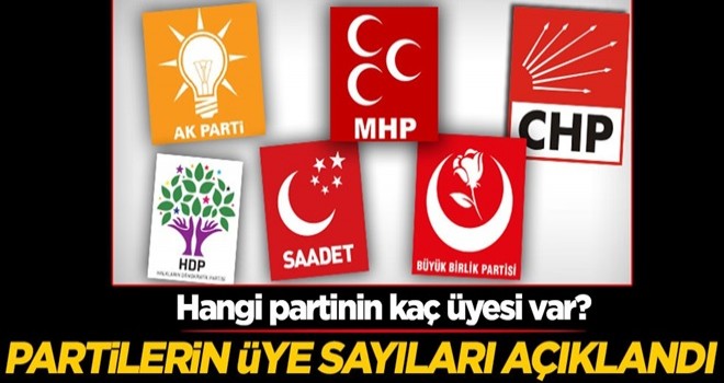 Hangi partinin kaç üyesi var? Partilerin üye sayıları açıklandı