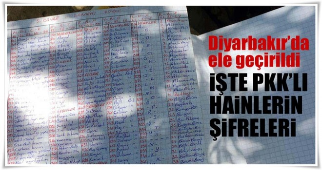 İşte PKK'lı hainlerin kullandığı şifreler