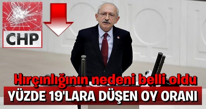 Hırçınlığın nedeni yüzde 19’a düşen oy