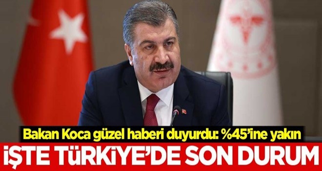 Bakan Koca son tabloyu paylaştı