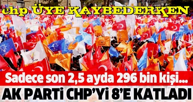 AK Parti CHP'yi 8'e katladı! İşte en çok üyesi olan 12 parti