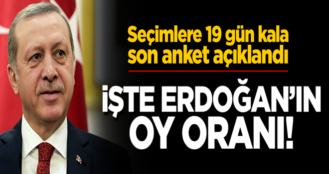 ORC'nin Cumhurbaşkanı seçim anketi