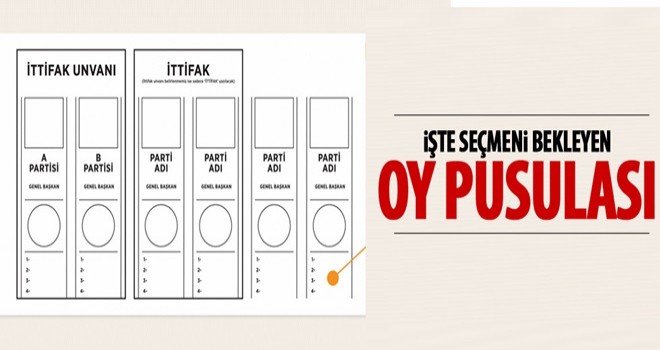 Seçmenler yeni oy pusulalarıyla tanışacak